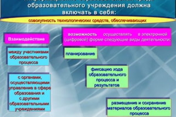 Кракен зарегистрироваться